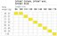 Fischer SPRINT SKIN + TOUR STEP-IN - Délka: 150 cm