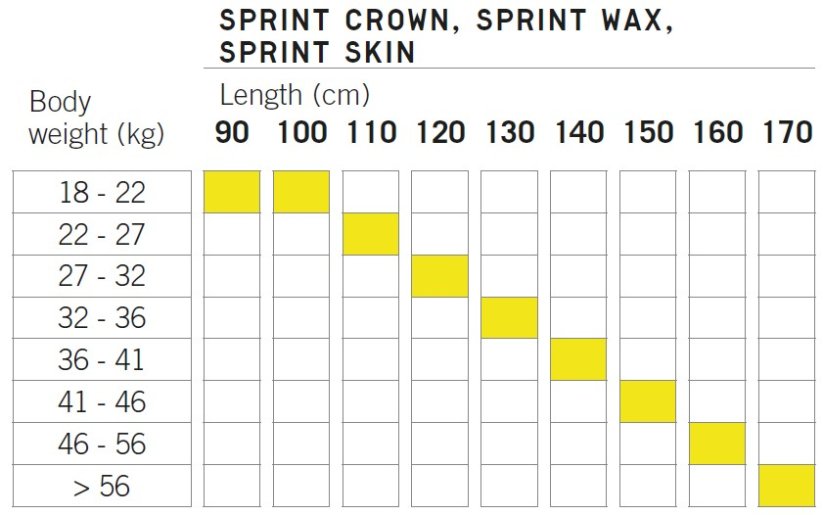 Fischer SPRINT SKIN + TOUR STEP-IN - Délka: 150 cm