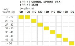 Fischer SPRINT SKIN + TOUR STEP-IN
